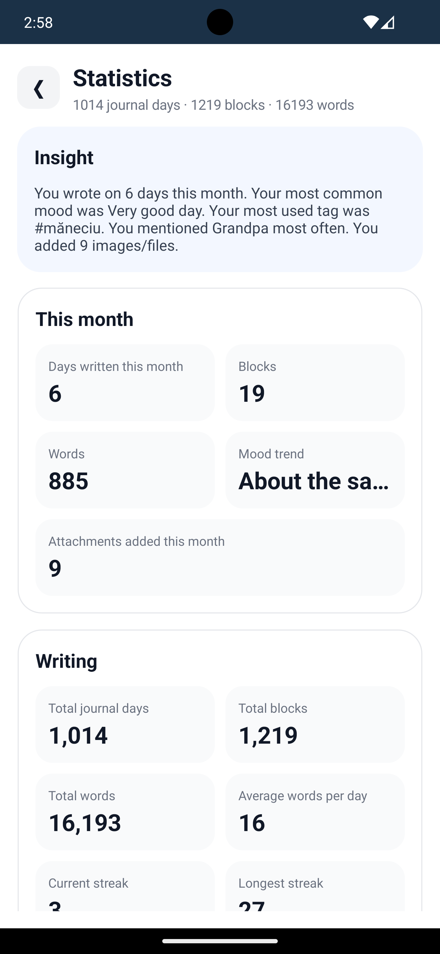 Mood and Journal Insights